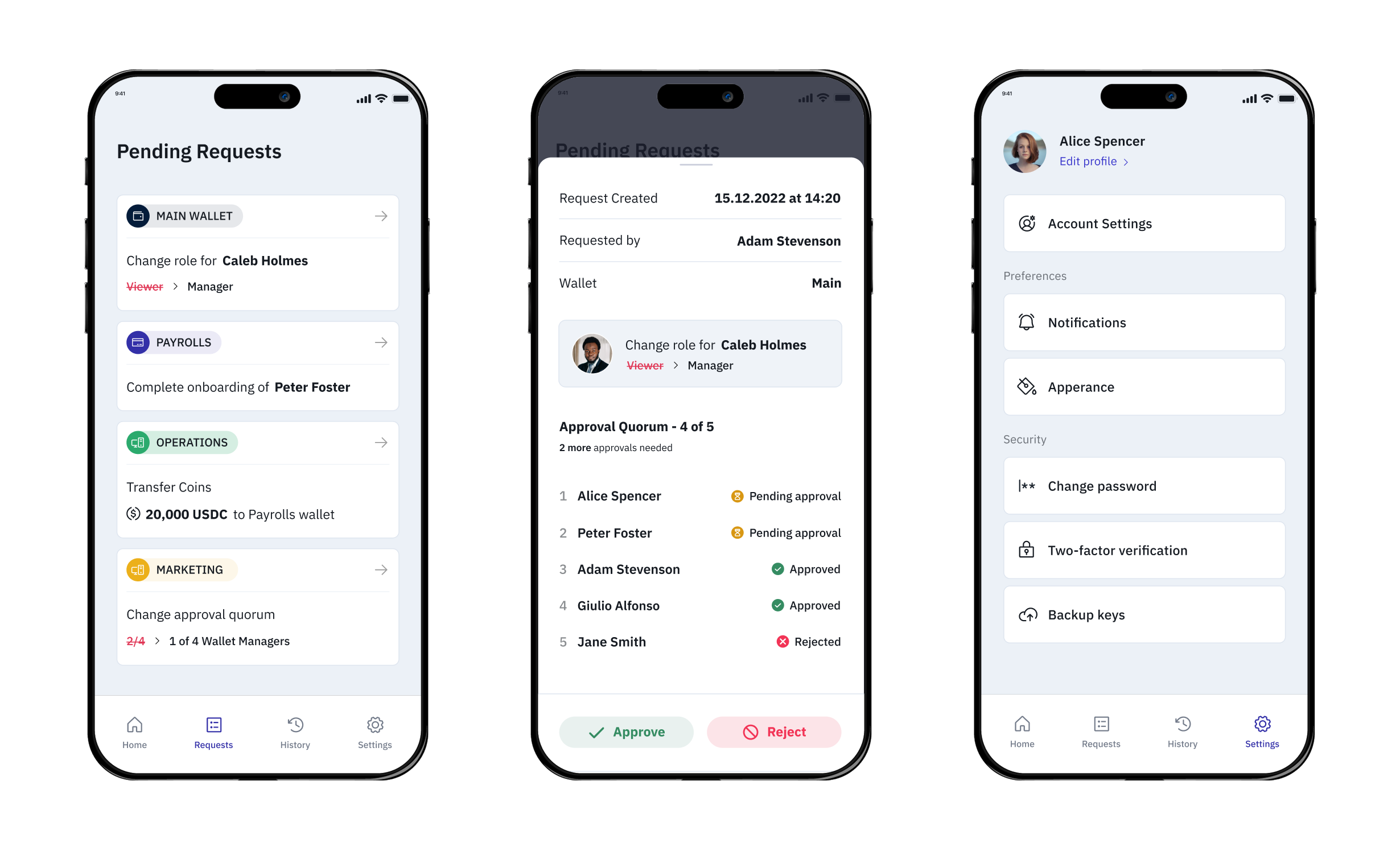 A single payment flowing across seven tools, 4+ stakeholders, multiple handoffs, and high complexity — from invoice received through reporting and forecasting.