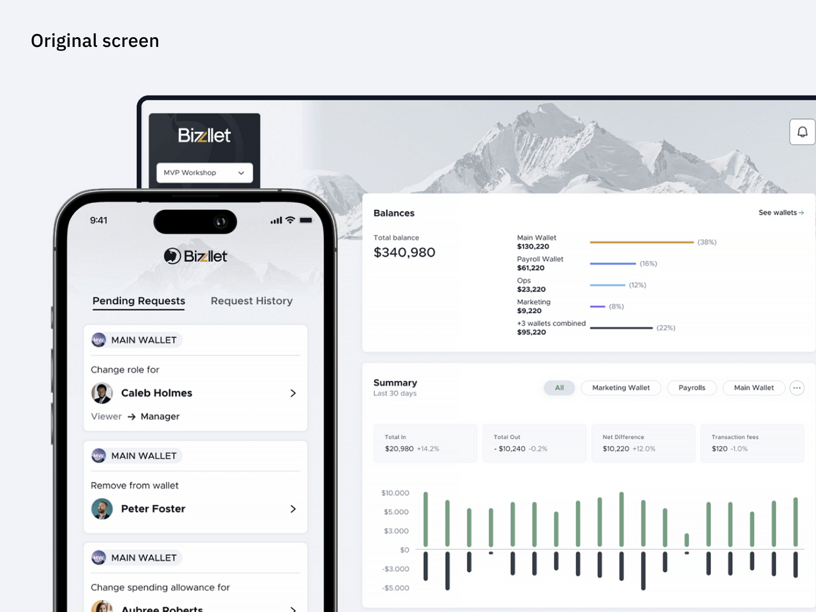Original Bizzllet dashboard set in Metropolis, with the company overview, balances, and summary.