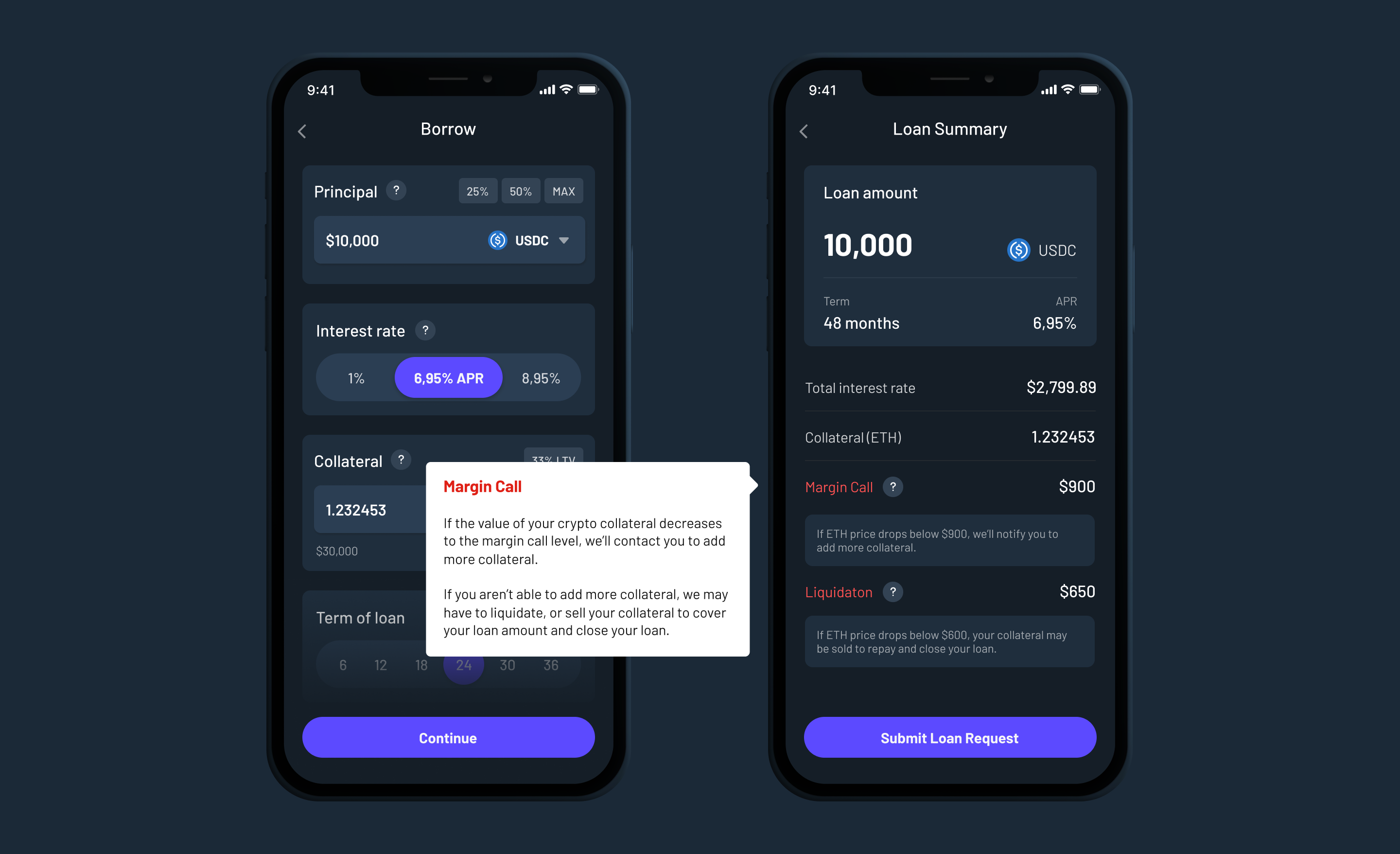 Two mobile screens — the Borrow flow with a 'Margin Call' explainer defining what happens if collateral value drops, and a Loan Summary showing margin call and liquidation price thresholds in plain language.