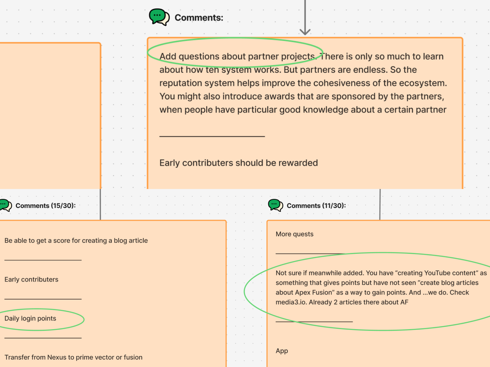Community feedback board — comments requesting partner-project quests and rewards for early contributors and daily login points.