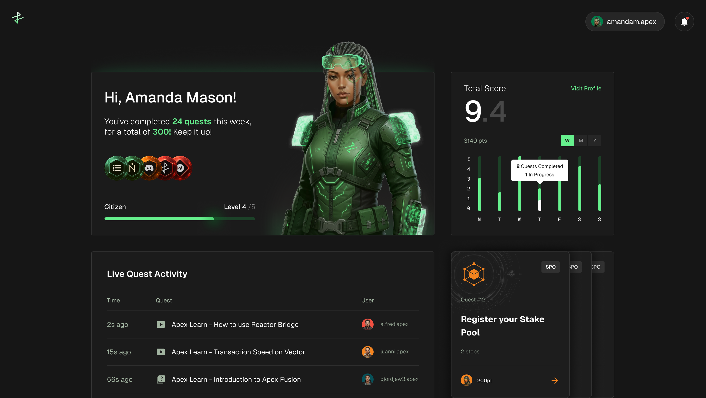 Reputation System home — personalized dashboard with quest progress, level progression, total score chart, and live quest activity.