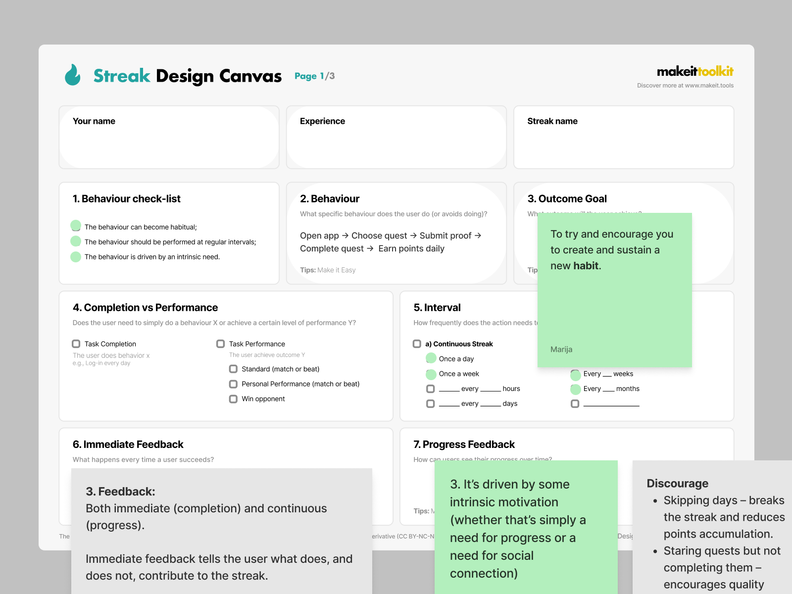 Streak Design Canvas — behaviour checklist, outcome goal, interval, and feedback loop framework used to structure the streak mechanism.