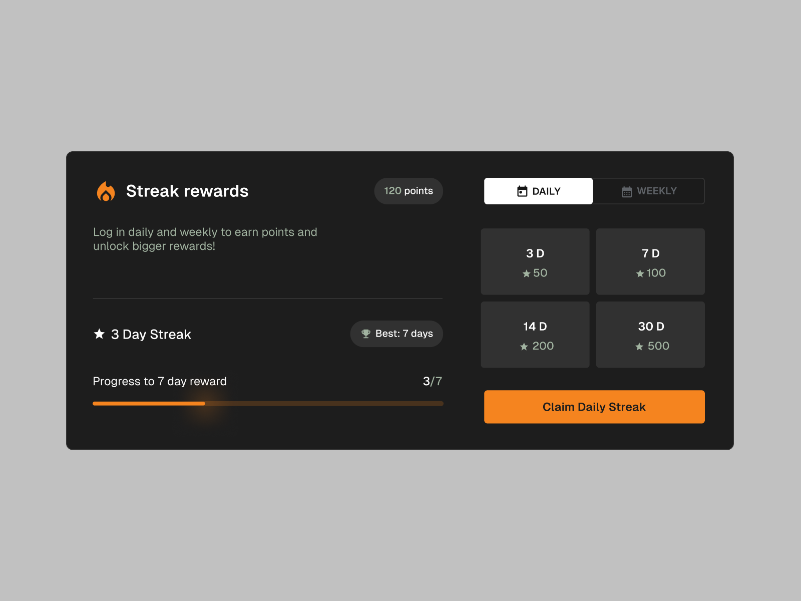 Streak rewards UI — daily and weekly streak tabs with 3, 7, 14, and 30 day milestone rewards and a progress bar toward the next reward.