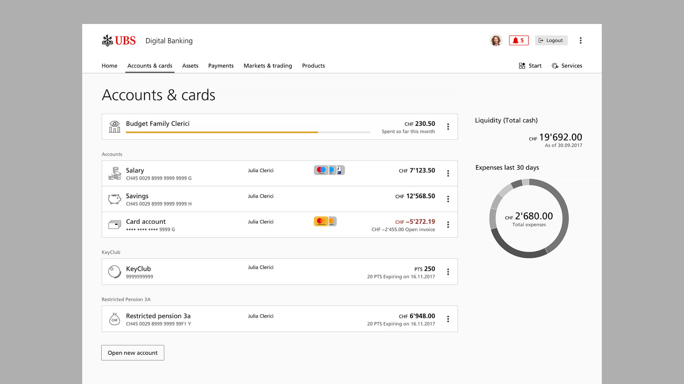 UBS Digital Banking — Accounts & cards overview with balances, liquidity, and expenses.