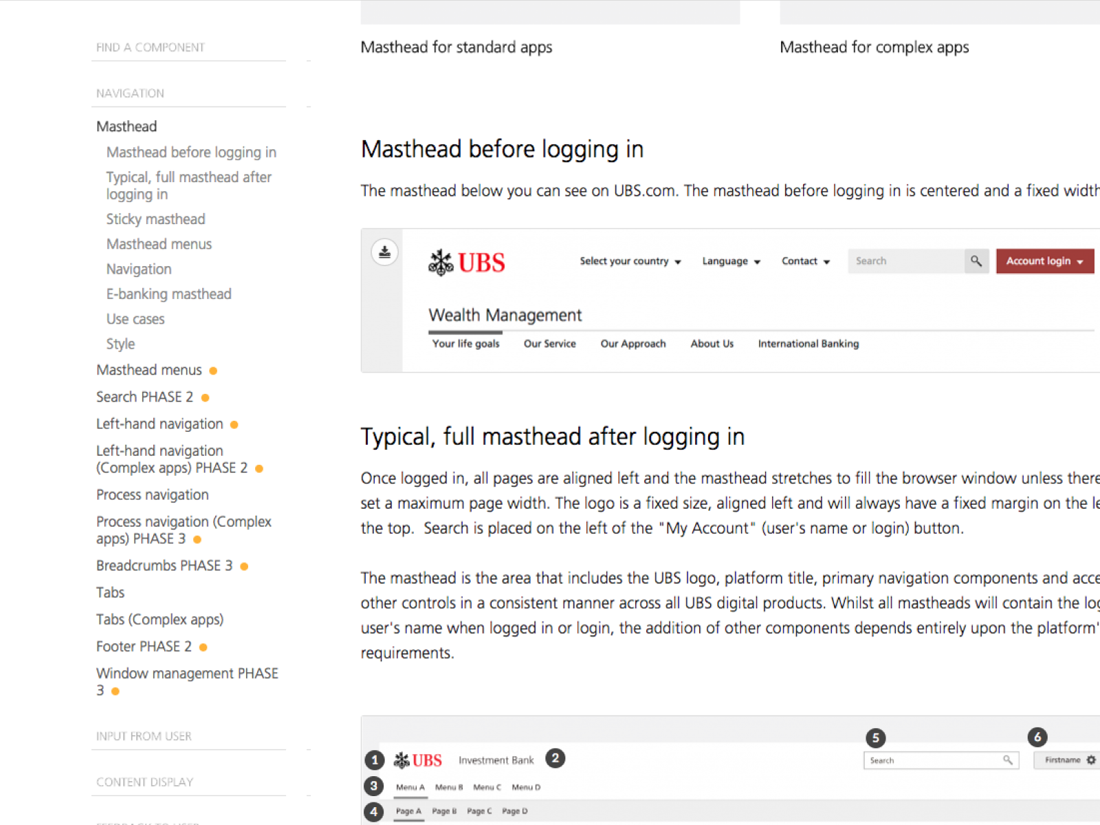 UBS digital design guidelines — Masthead component documentation in Frontify.