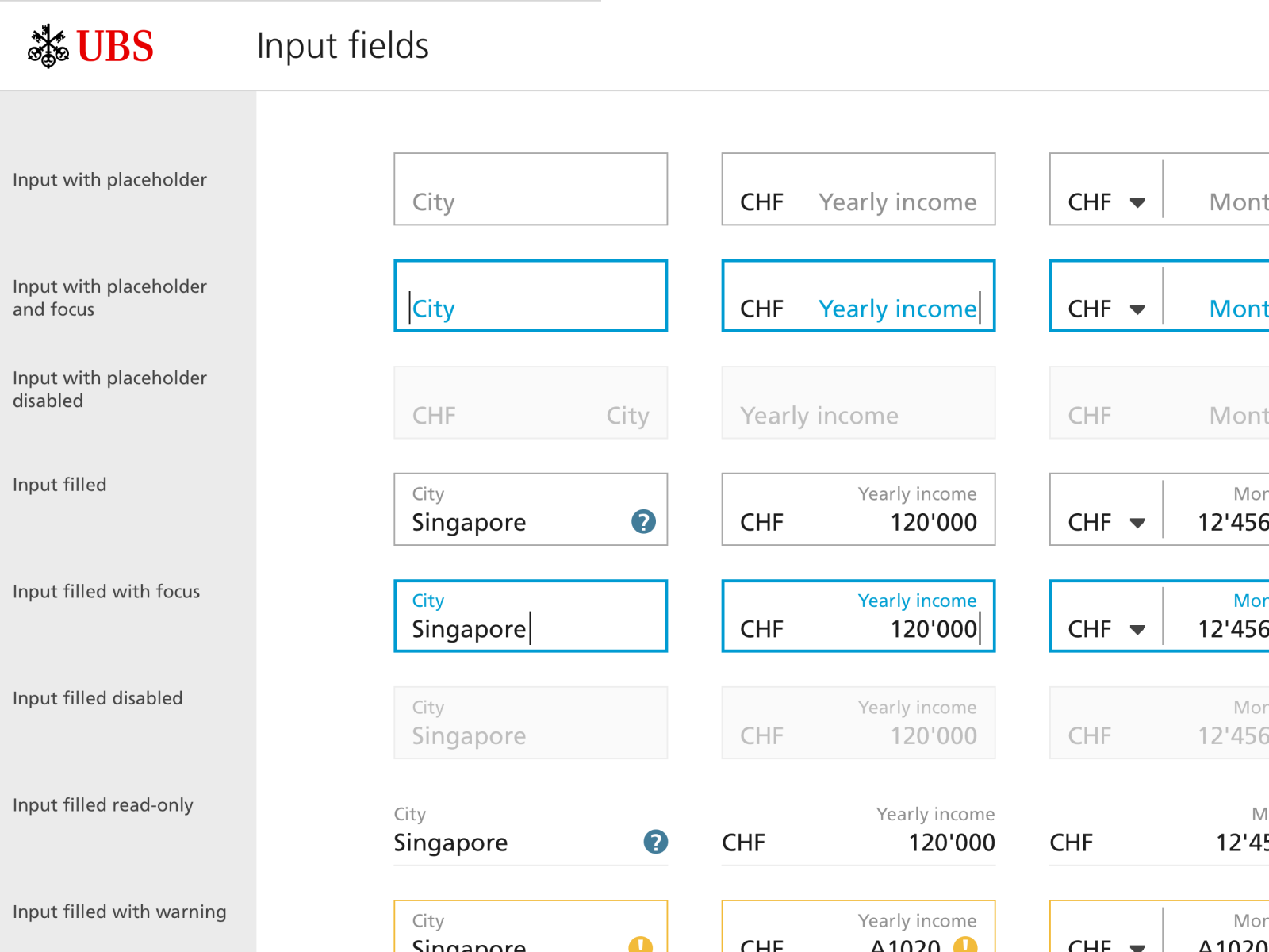 UBS input-field component states — placeholder, focus, disabled, filled, read-only, and warning.