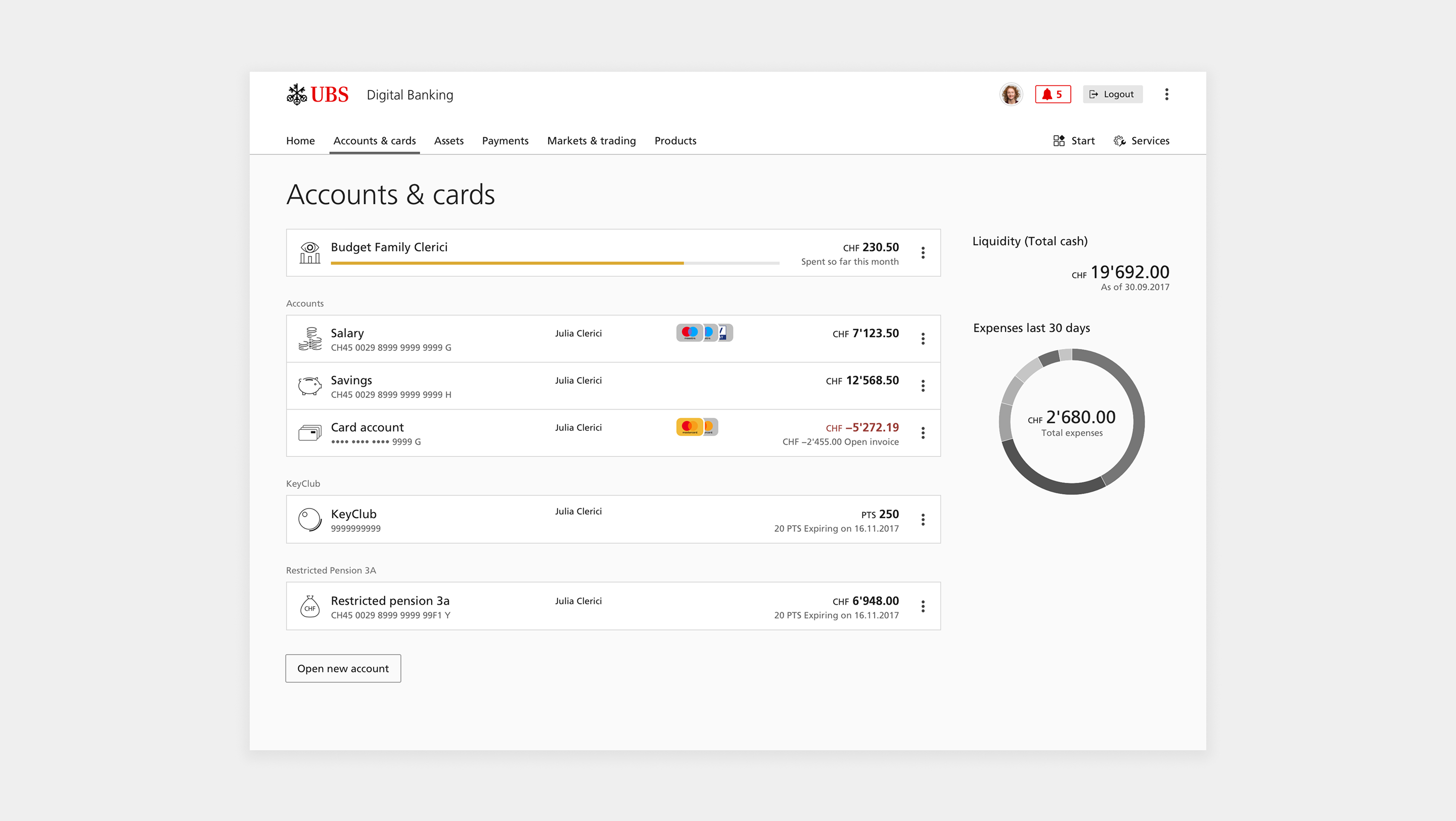 UBS card-account detail — spending limits, region of use, and account access, with a slide-over panel for editing daily and monthly limits.